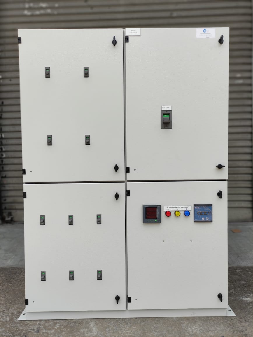 panel